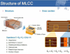 Frequency Tuned High Electronics Ceramic Chip Capacitor