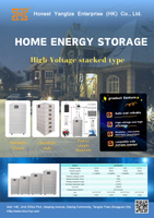 Home Energy Storage